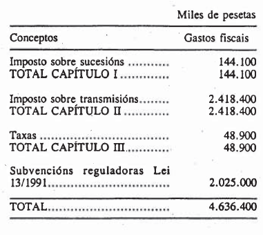 [figura]