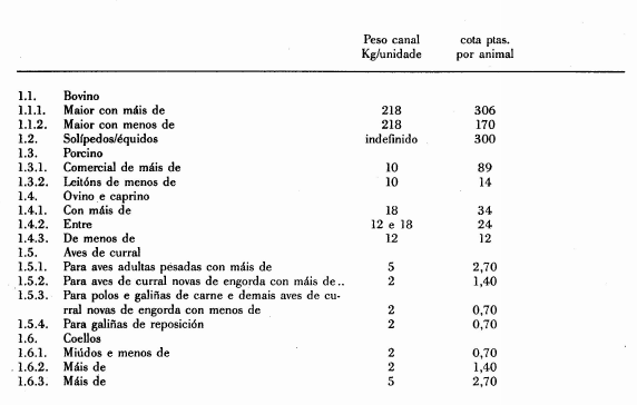 [figura]