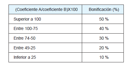 [figura]