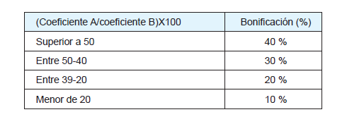[figura]