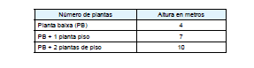 [figura]