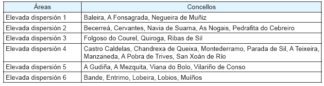 [figura]