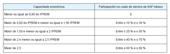 [figura]