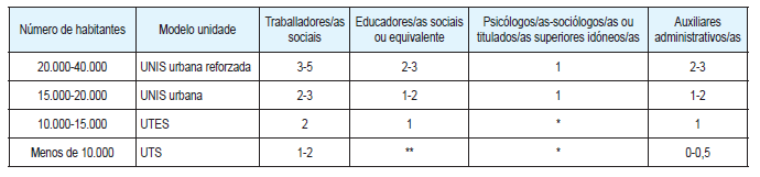 [figura]