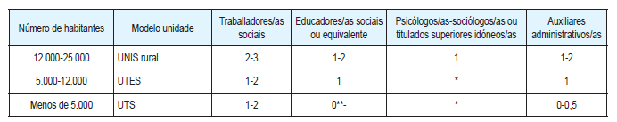[figura]