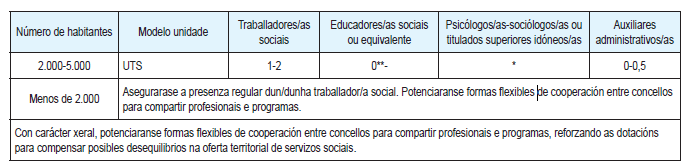 [figura]