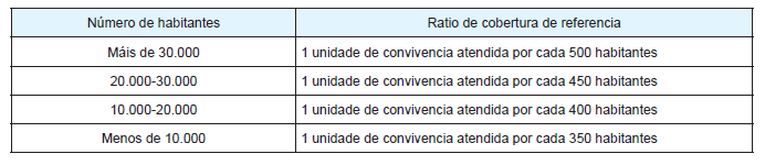 [figura]