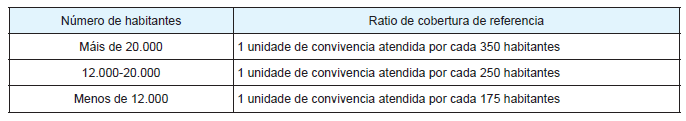 [figura]