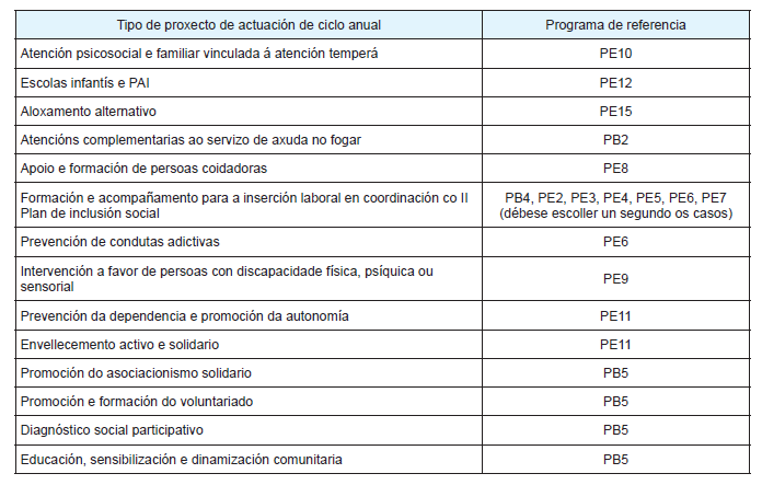[figura]