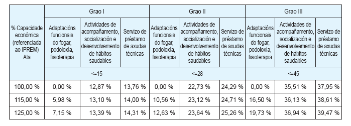 [figura]