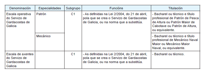 [figura]