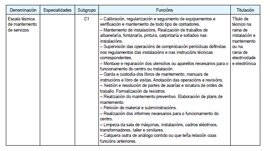 [figura]