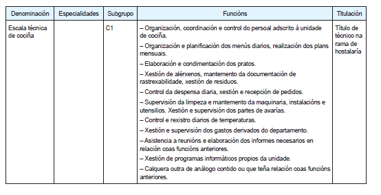 [figura]