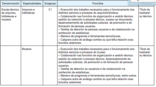 [figura]