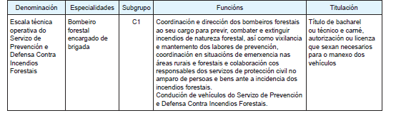 [figura]