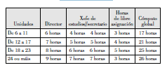 [figura]