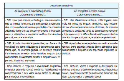 [figura]