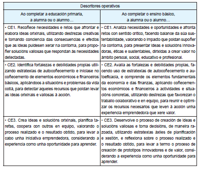 [figura]