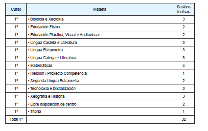 [figura]