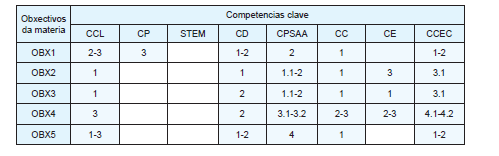 [figura]