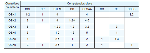 [figura]