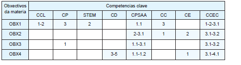 [figura]