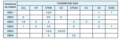 [figura]